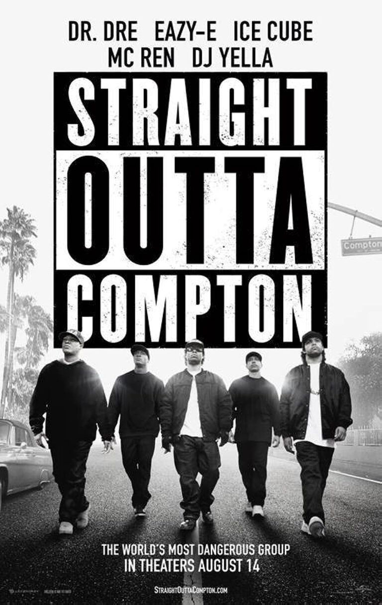 Straight Outta Compton (2015) straightouttacompton